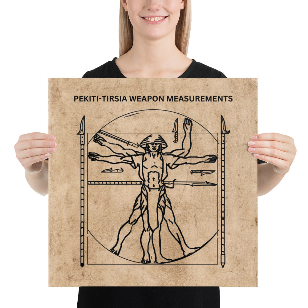 PTI Weapon Measurement Square Poster. 18